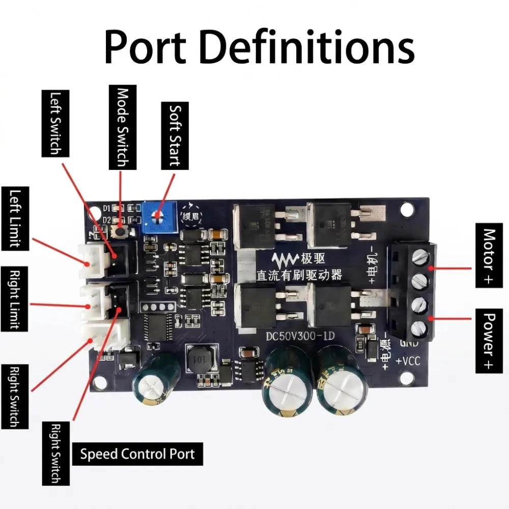 DC7‑50V Brushed Motor Driver Board Forward Reverse Control Soft Start Bidirectional Limit 0‑5V & 50Hz RC PWM Mode Speed Governor