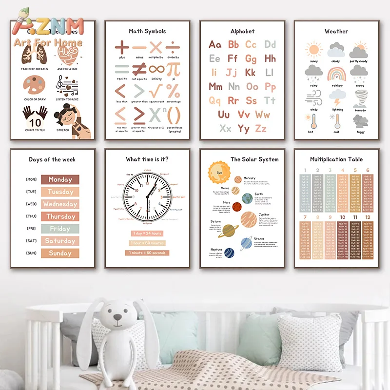 AZNM Unframed Canvas Print Educational Learning Poster Wall Art Kids Alphabet Math Solar System Home Decor