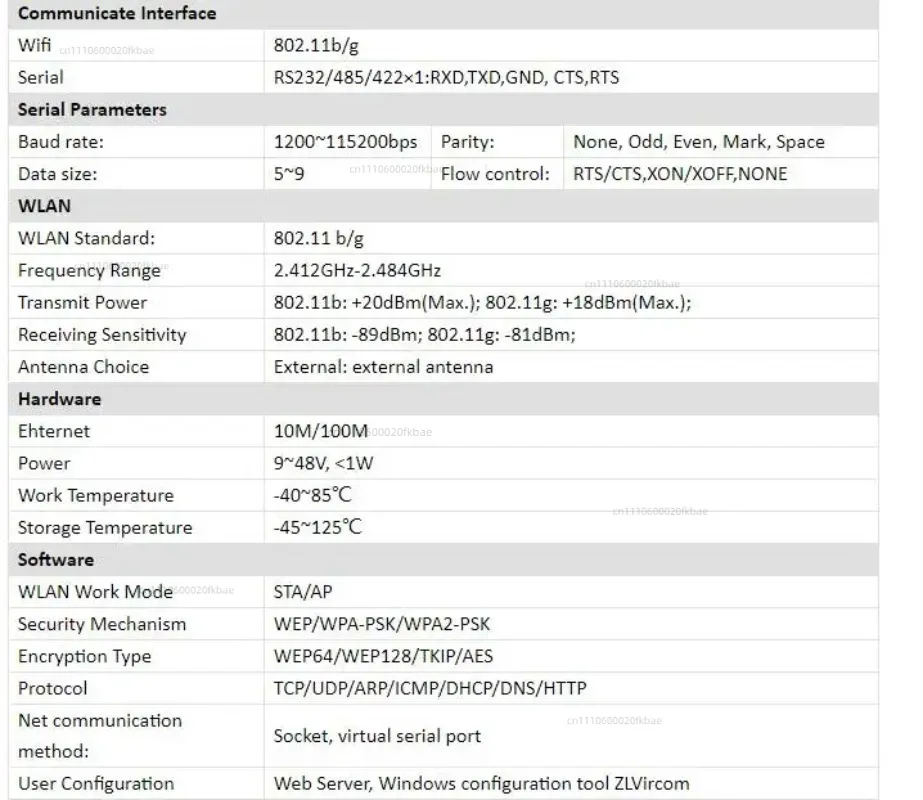 Wireless Serial Server 232 to Wifi 485 to Wifi 422 to Wifi ZLAN7104