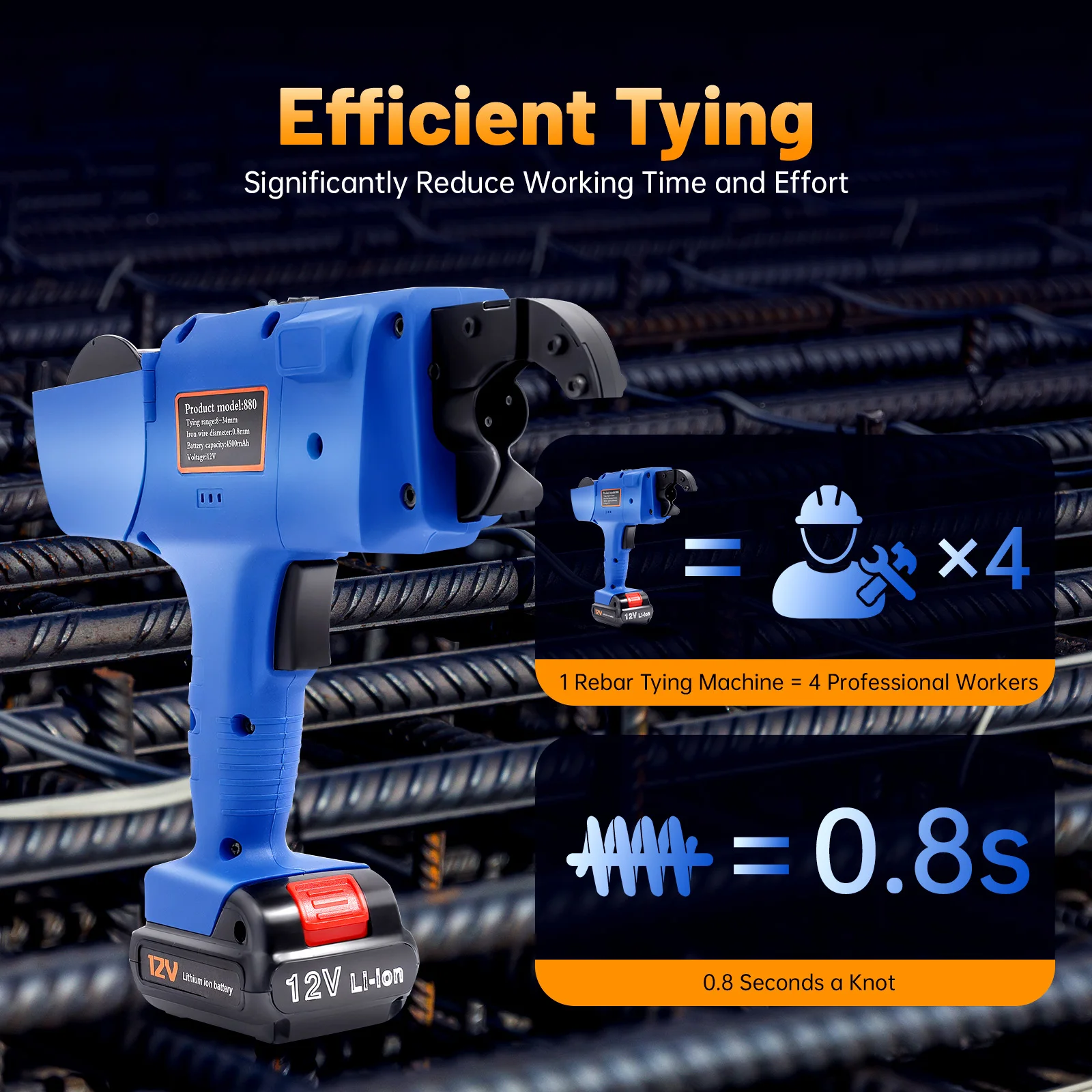 

NEW 8-34mm Bar Tie Tool,Tie Automatic Rebar Tier Gun Steel Tying Machine,w/Automatic Knot Release Two Large-Capacity Batteries