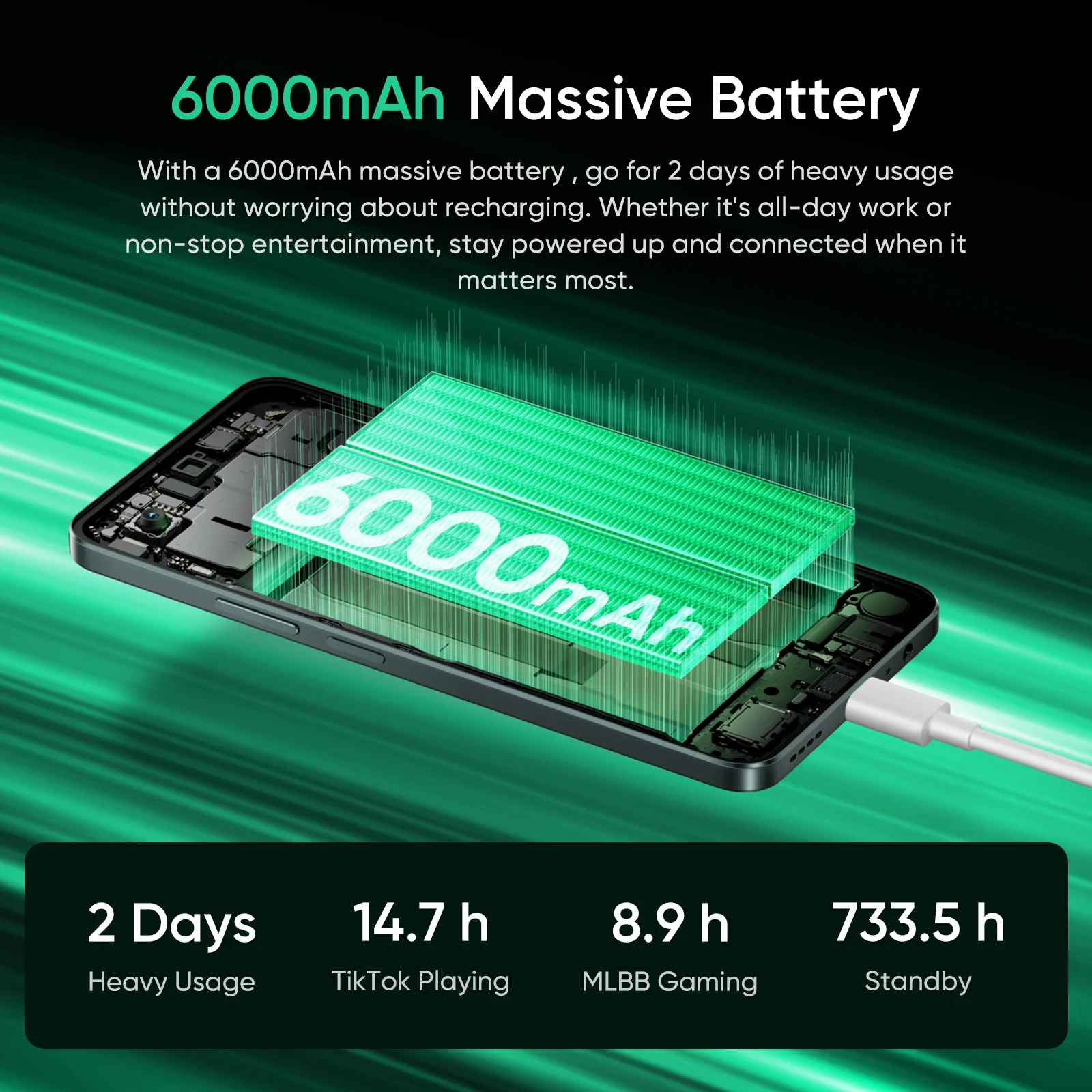 Versión Global realme P3 Lite 4G Smartphone 6000mAh batería 120Hz pantalla de comodidad ocular Octa Core Chipset 50MP AI cámara 4