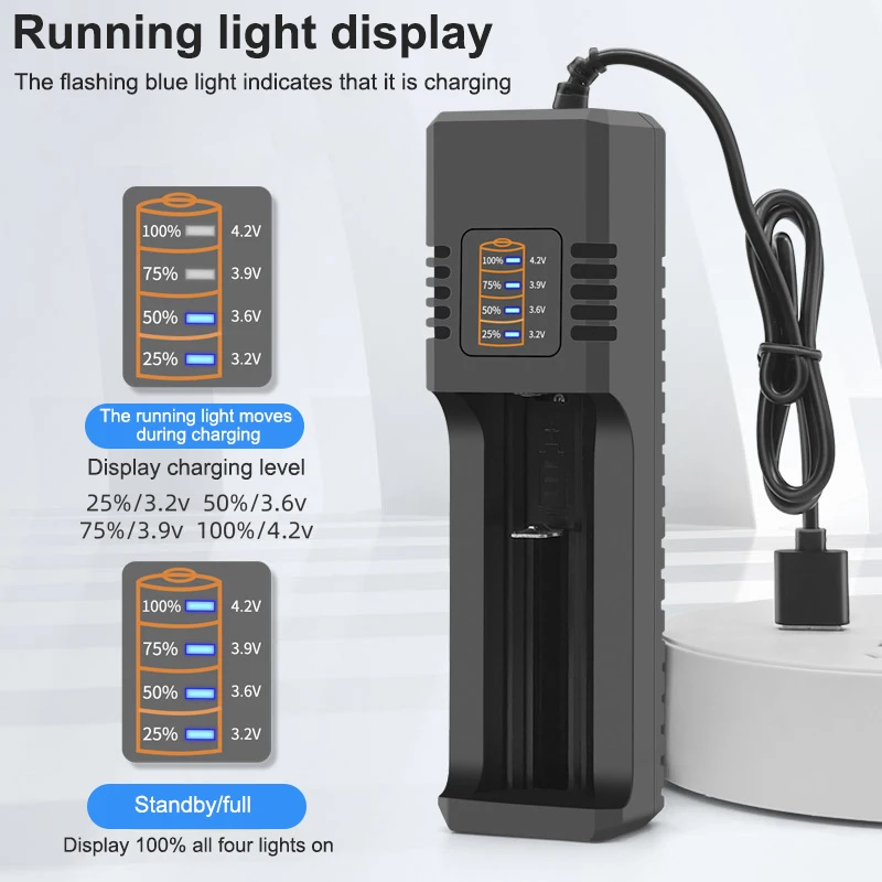 1/2/4 Slot USB Battery Charger 18650 Type-C Portable Charger Rechargeable Lithium Battery Charger Adapter For 18650/21700/16340