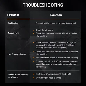 ANCel L8000 Automobilrauchmaschine, diagnostisches Leckage -Tester Doppel für Evap- und Turbo -Systeme, Einbettung der Luftpumpe 10 Hauptverkäufe von Turbo -Tests - №3