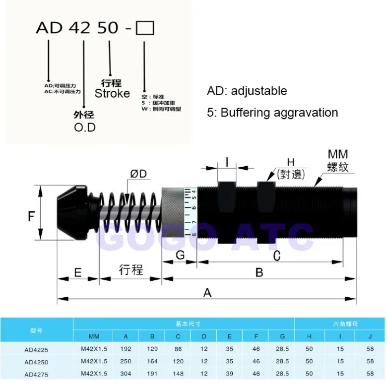 AD4225/AD4250/AD4275 -5 shock absorber heavy duty hydraulic shock absorption damper AD Adjustable air Hydraulic buffer