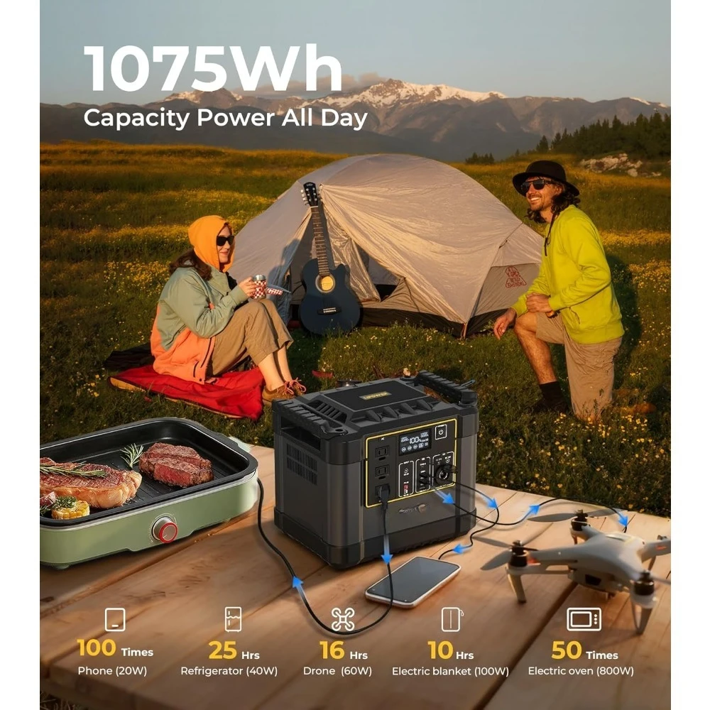 Portable Power Station 1075Wh LiFePO4 Battery,1200W (2000W Peak) Solar Generator with 10ms UPS,50-Min Fast Charge,Plug, Custom