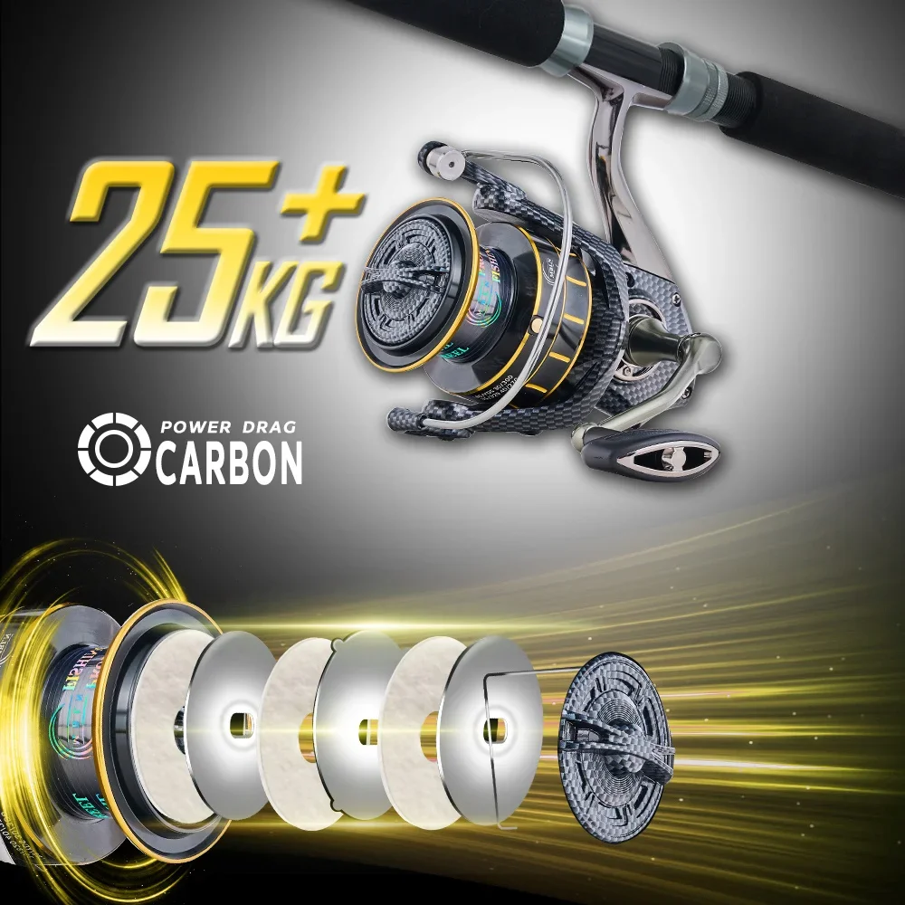 MBLN Fashion Carbon Shell Spinning Reel, Alloy Foot, Handle, Gear & Spool, Max Drag 25kg for Smooth Casting