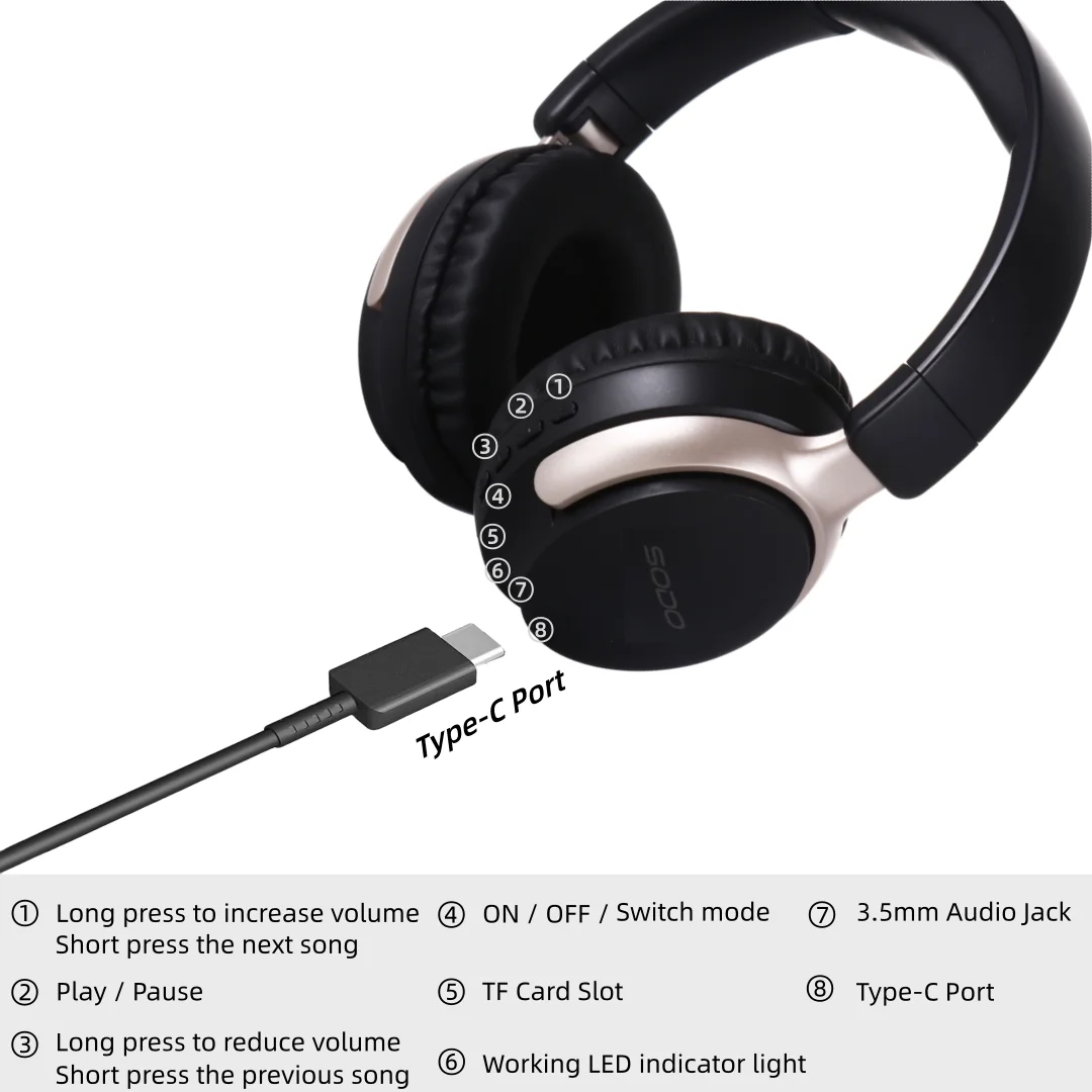 سماعات رأس SODO SD1103 لاسلكية تعمل بالبلوتوث 5.3 فوق الأذن، ستيريو HiFi وقت تشغيل 48 ساعة، سماعة رأس رياضية قابلة للطي مع دعم TF/AUX