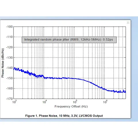 Streamer Audio HI FI USB DAC Ljudkort XMOS XU308 Förstärkare DIY-avkodning USB till I2S digitalt gränssnittskort 384kHz/32bit DSD256 12 best sales julafton - №1