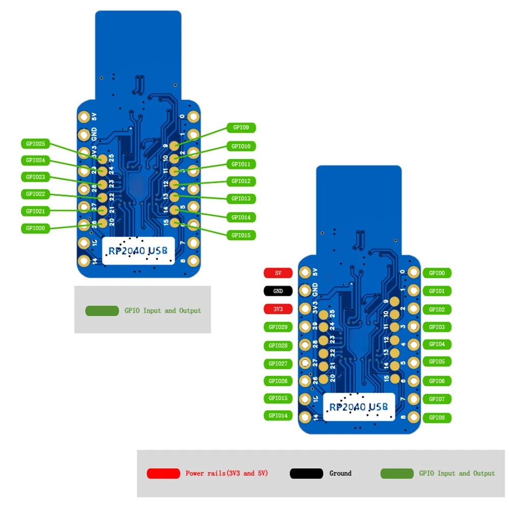 Mini USB RP2040 Development Board Modul für Himbeer Pi Dual Core 4MB USB Tool Module – Detail 9