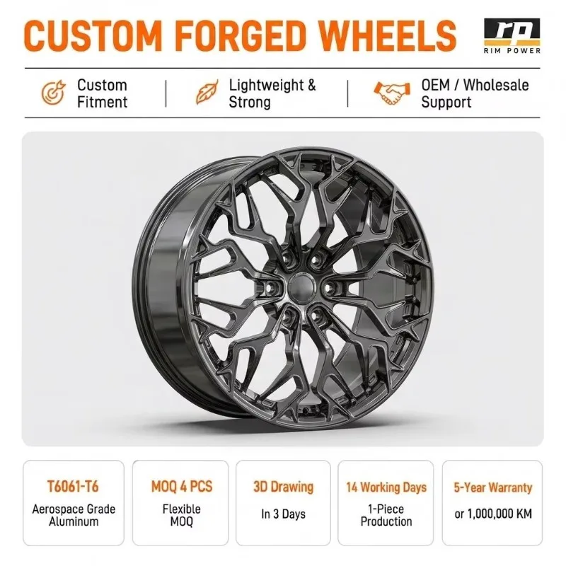 26 Style Chrome Silver Deep Dish Lip 17 18 19 20 21 22 24 Jante5x112/5x127/5x108/5x120/5x114.3 Two‑piece Rims Forged Wheels For