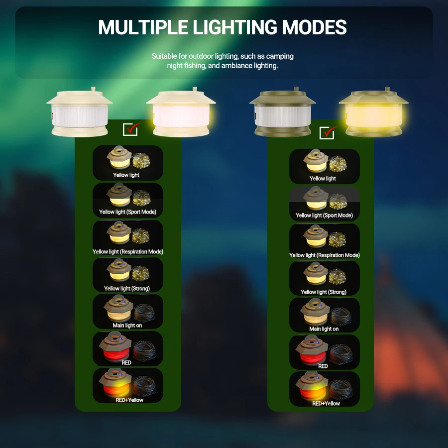 المحمولة القابلة لإعادة الشحن التخييم مصباح 20 متر طول مقاوم للماء أضواء قابلة لإعادة التدوير سلسلة في الهواء الطلق خيمة حديقة ساحة ديكور الغلاف الجوي