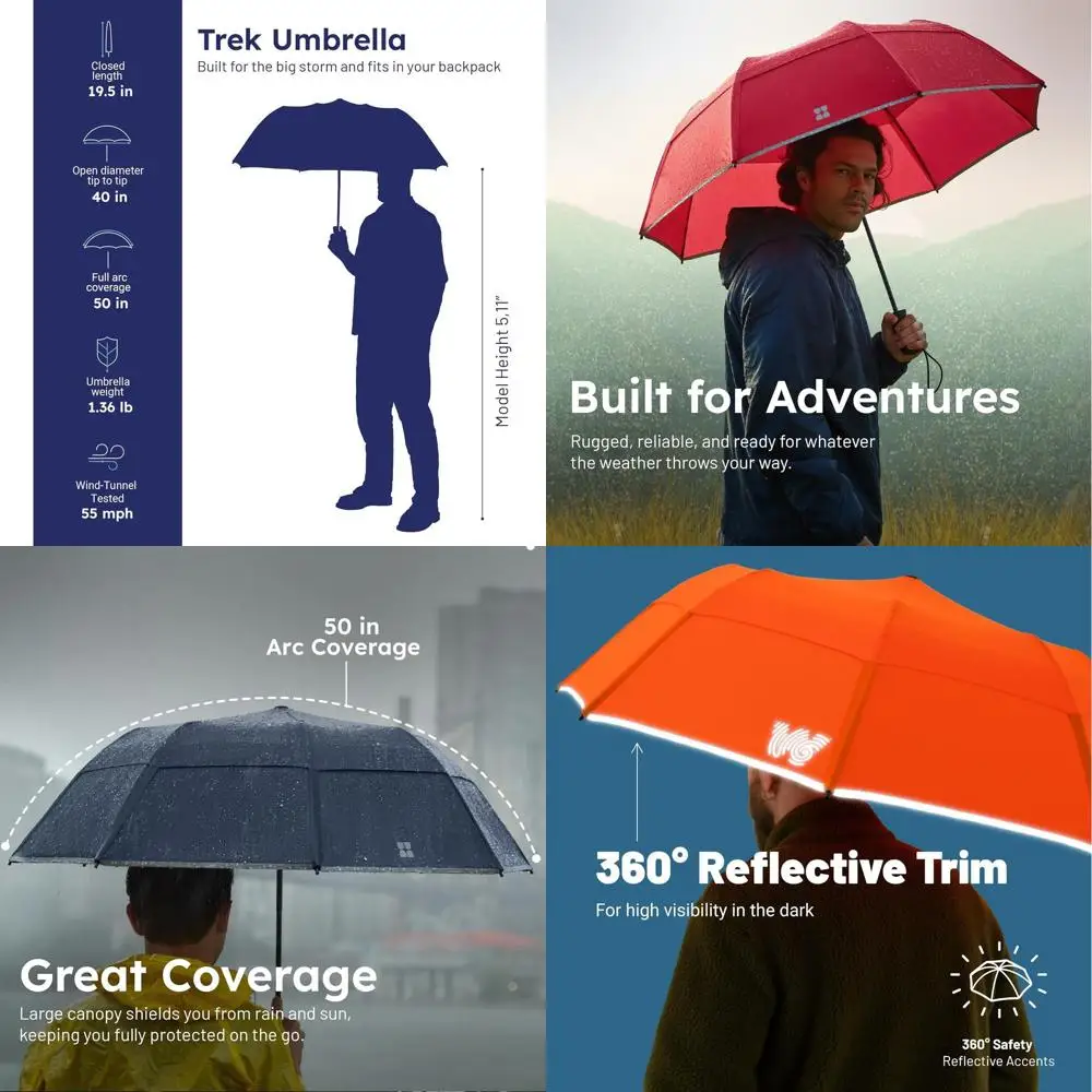 

Compact Sage Travel Umbrella - Auto Open, Windproof, Resists 55 MPH Winds