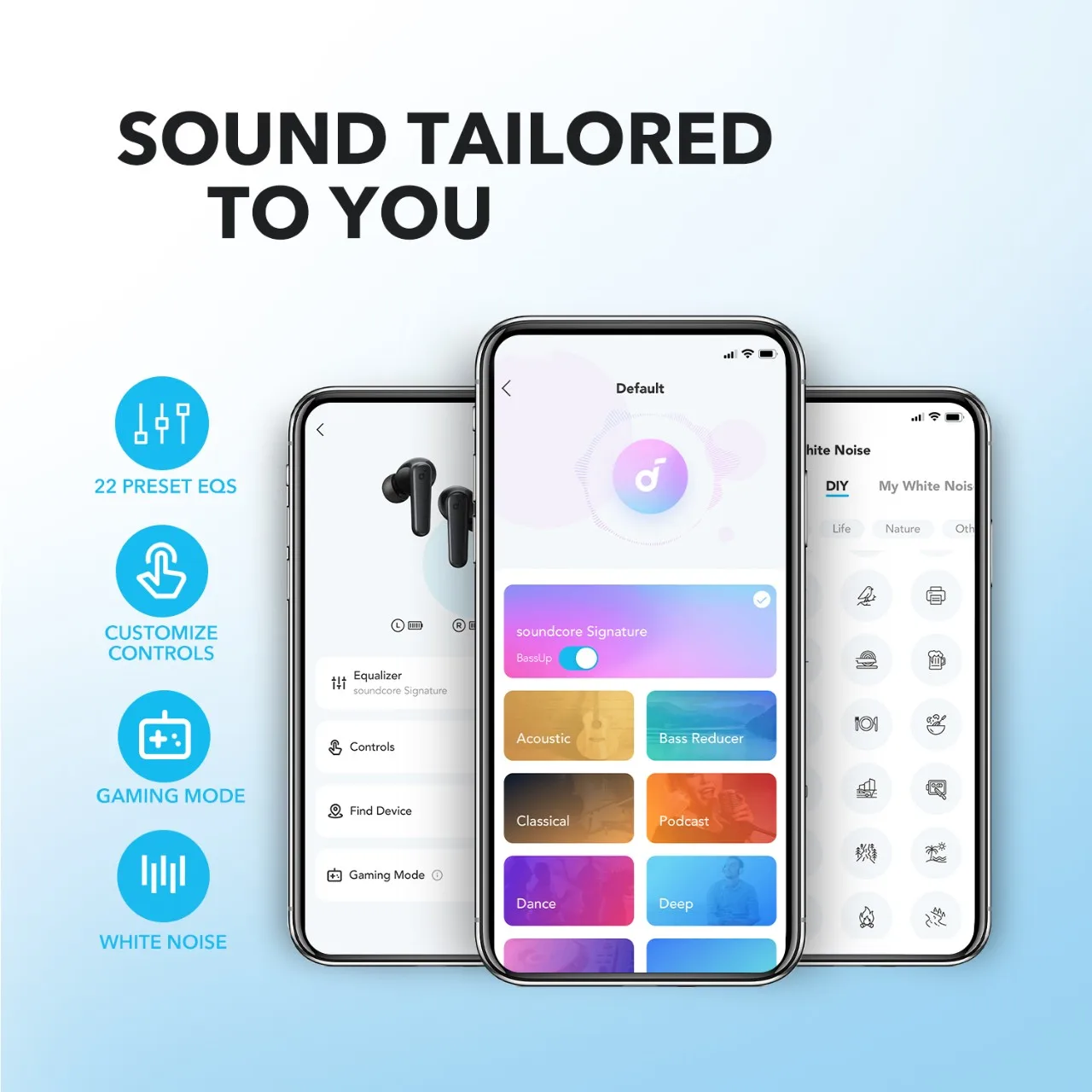 سماعات أذن Soundcore من Anker P20i True اللاسلكية مقاس 10 مم مع صوت كبير وبلوتوث 5.3 30 ساعة وقت تشغيل طويل مقاوم للماء