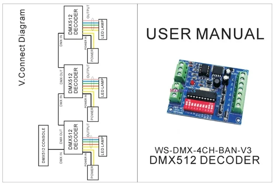 DMX512 Decoder 3CH 4CH 6CH 8CH 12CH 18CH 24CH 27CH LED Controller Constant Voltage Common Anode Dimmer DC5~24V  For Led Lights