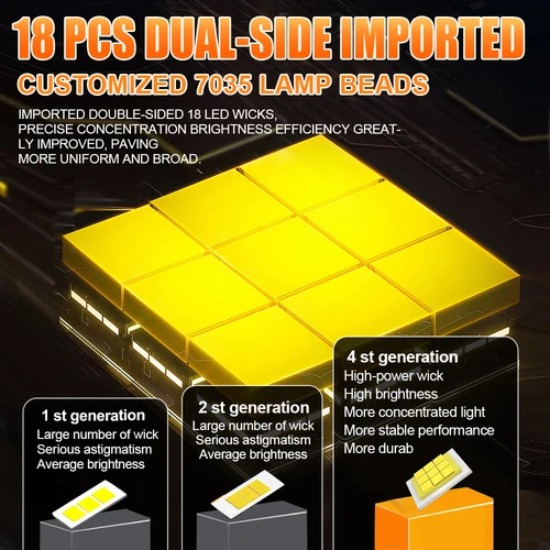 Imagen 2 del producto Bombilla LED CANBUS H7 H4 900000LM superbrillante 9003 HB2 6000K luz Led para coche inalámbrico automóvil motocicleta diodo faro lámpara