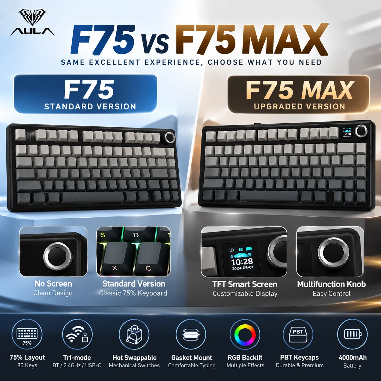 AULA F75/F75 MAX Wireless Mechanical Keyboard RGB Backlit Hot Swappable Gasket Gaming Keyboard With Knob For PC Laptop Gamer