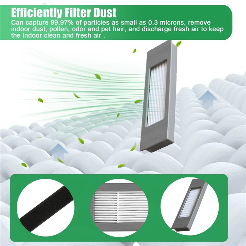 مجموعة قطع غيار المكنسة الكهربائية الجديدة X16A 2025 لمحطة Yeedi Vac 2 Pro/Vac Max/Vac Hybrid/Vac، لـ Ecovacs T8 /N8 /N8 Pr