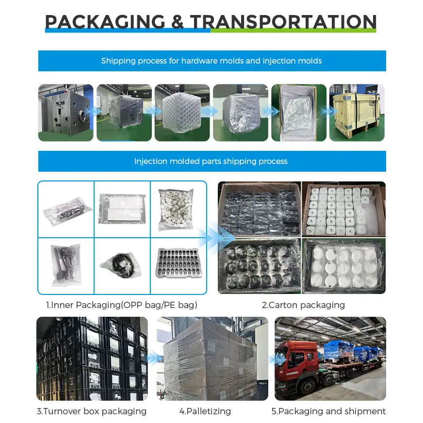 صب الألومنيوم الصناعي A356 للأتمتة والآلات وخطوط الإنتاج