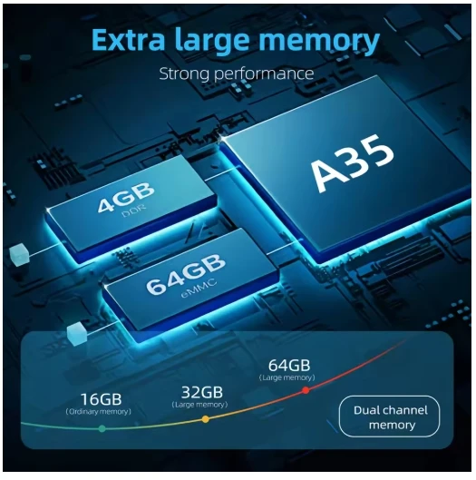 [أصلي] أحدث صندوق التلفزيون الذكي IMETBOX M6 لعام 2021.64 جيجابايت للتحكم الصوتي Wifi6 8K UHD الإصدار العالمي أفضل مشغل الوسائط PK Evpad Svicloud
