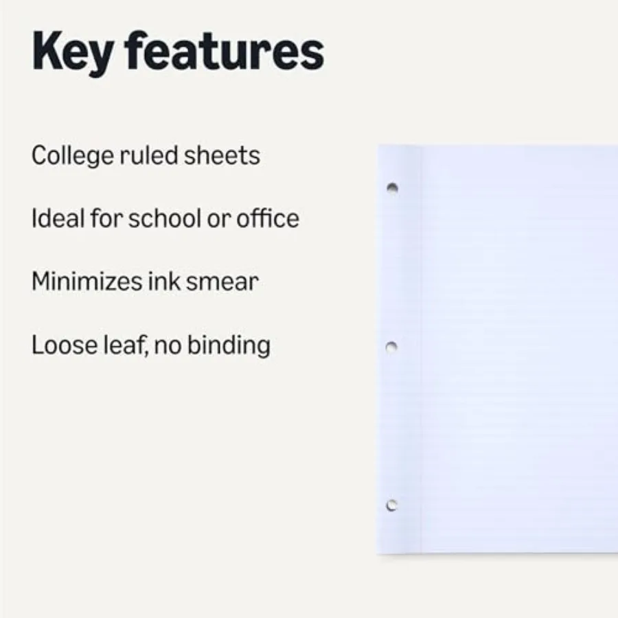 Loose Leaf Paper, College Ruled Reinforced, 150 Sheets, 11