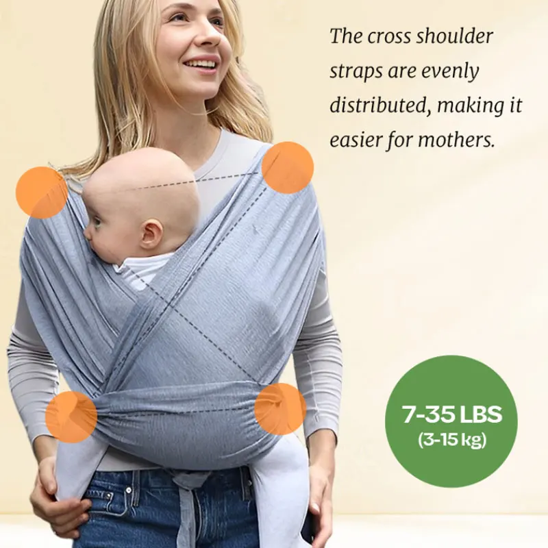 0-36 Month Baby Carrier Breastfeeding Cover Kangaroo Shoulder Strap Shading Bags Infant Sling Wrap Nursing Cover Newborn Bagpack