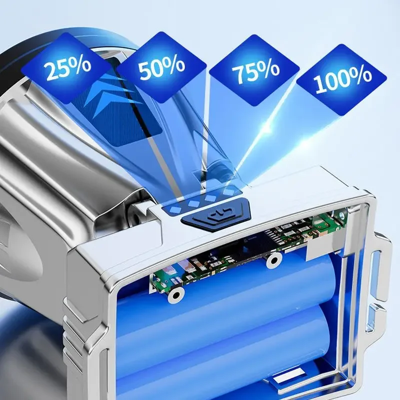 Powerful LED Headlamp USB Rechargeable Headlamp High Power White Yellow Lighting Outdoor Emergency Power Bank Head Flashlight