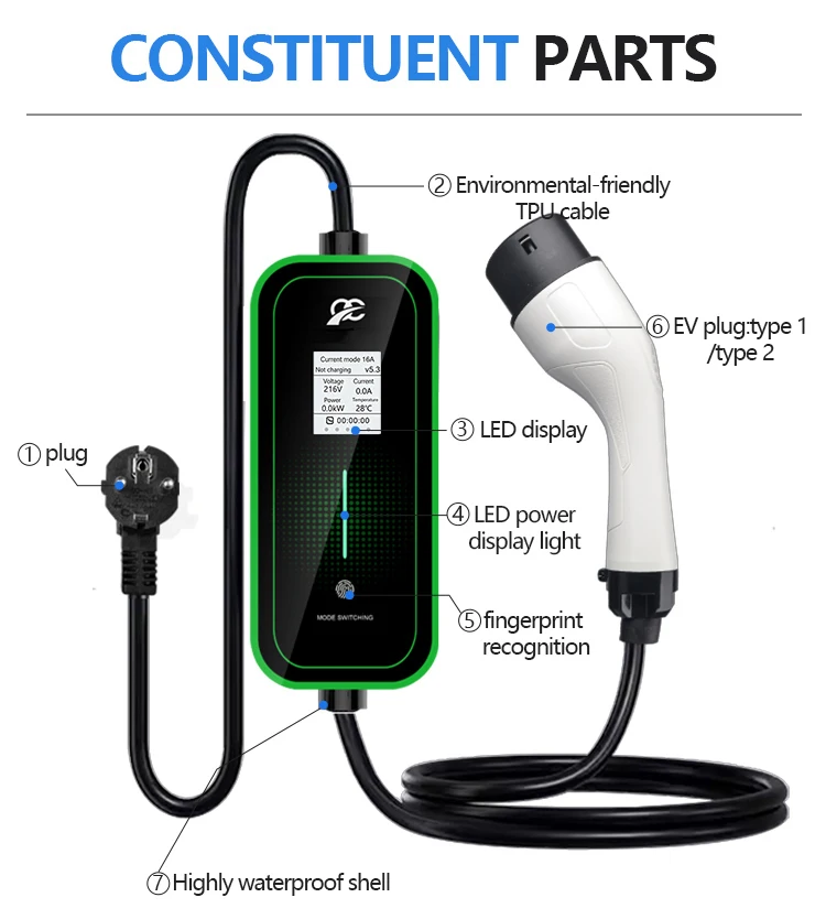 Portable Electric Car Charger with Graffiti Application Wifi and Bluetooth Portable Ev Charger 3.5KW