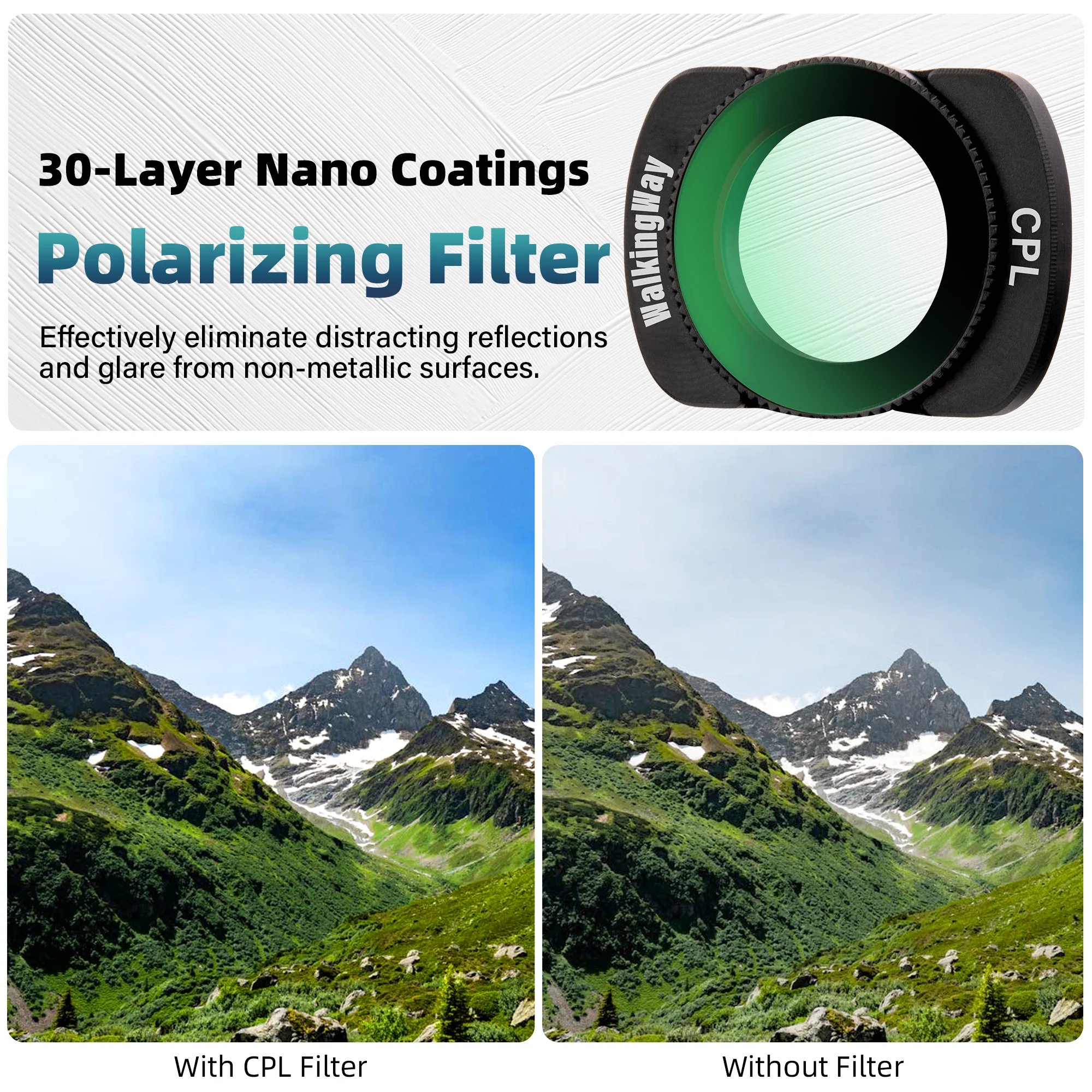 DJI Osmo Pocket 3 filtro CPL filtro per obiettivo impermeabile e a prova di olio filtro a doppia faccia con rivestimento Nano accessori per fotocamere