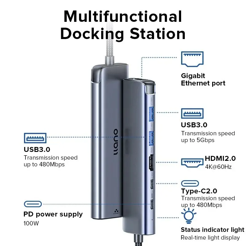 Llano USB-C 허브, USB C 도킹 스테이션, 4K 60Hz HDMI, 100W PD 충전, 1000Mbps LAN, USB-C 및 USB-A, 5Gbps 데이터 포트, 6 in 1