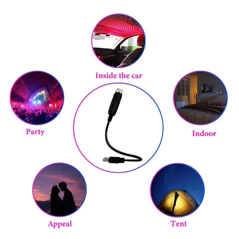 Usb Led سيارة الداخلية ديكور ضوء سقف ستار تأثيرات متعددة لشيري تيجو 7 برو Led Mini R56 أودي S3 أودي S5