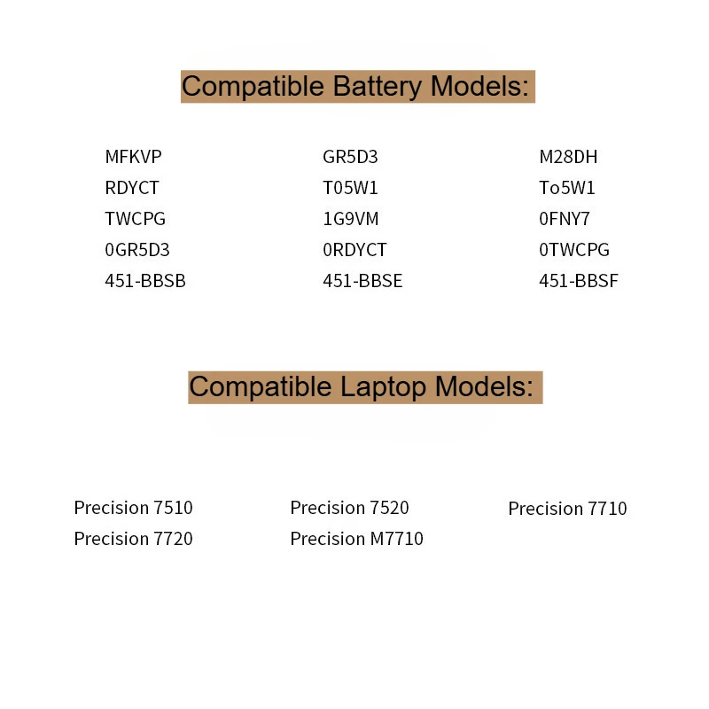 MFKVP 11.4V 91Wh بطارية الكمبيوتر المحمول لديل الدقة 7710 7720 7510 7520 M7710 M7510 T05W1 1G9VM 0FNY7 GR5D3 M28DH 7800mAh Bateria