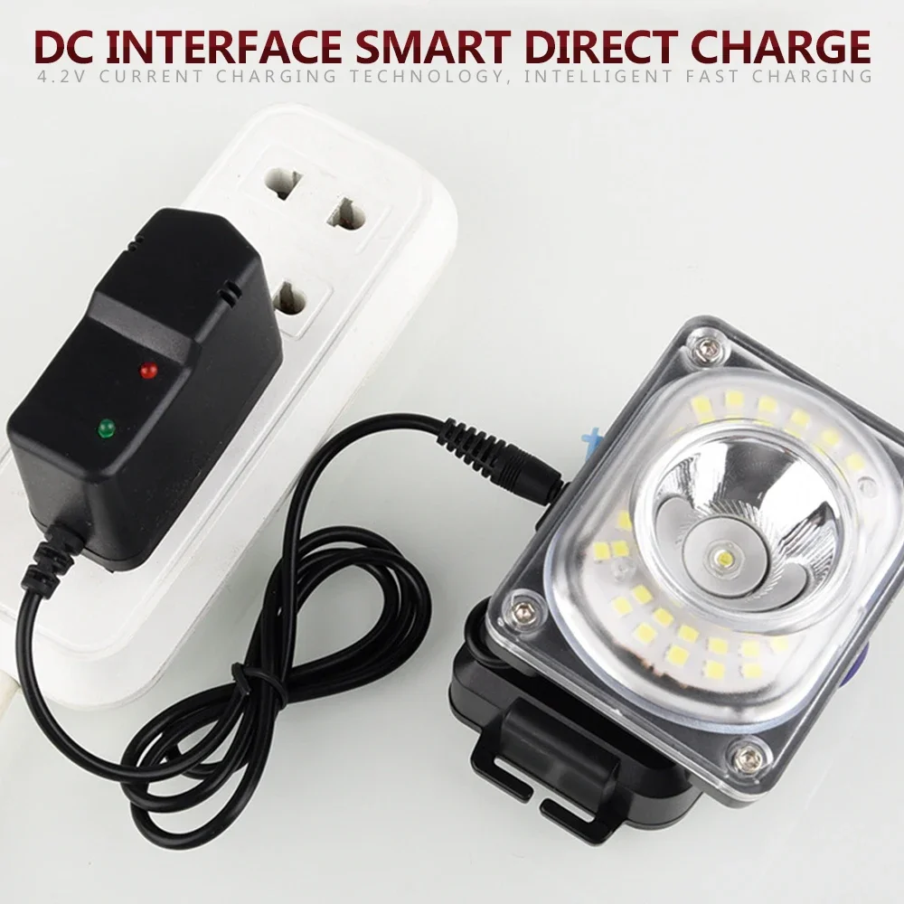 Powerful LED Headlight headlamp Head Lamp Flashlight Torch head light 18650 battery Best For Camping, fishing