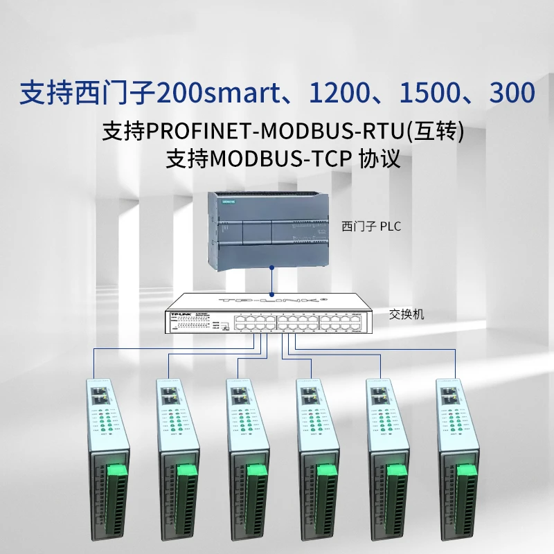 Profinet to modbus rtuゲートウェイ、プログラミングなしのプロトコル、485