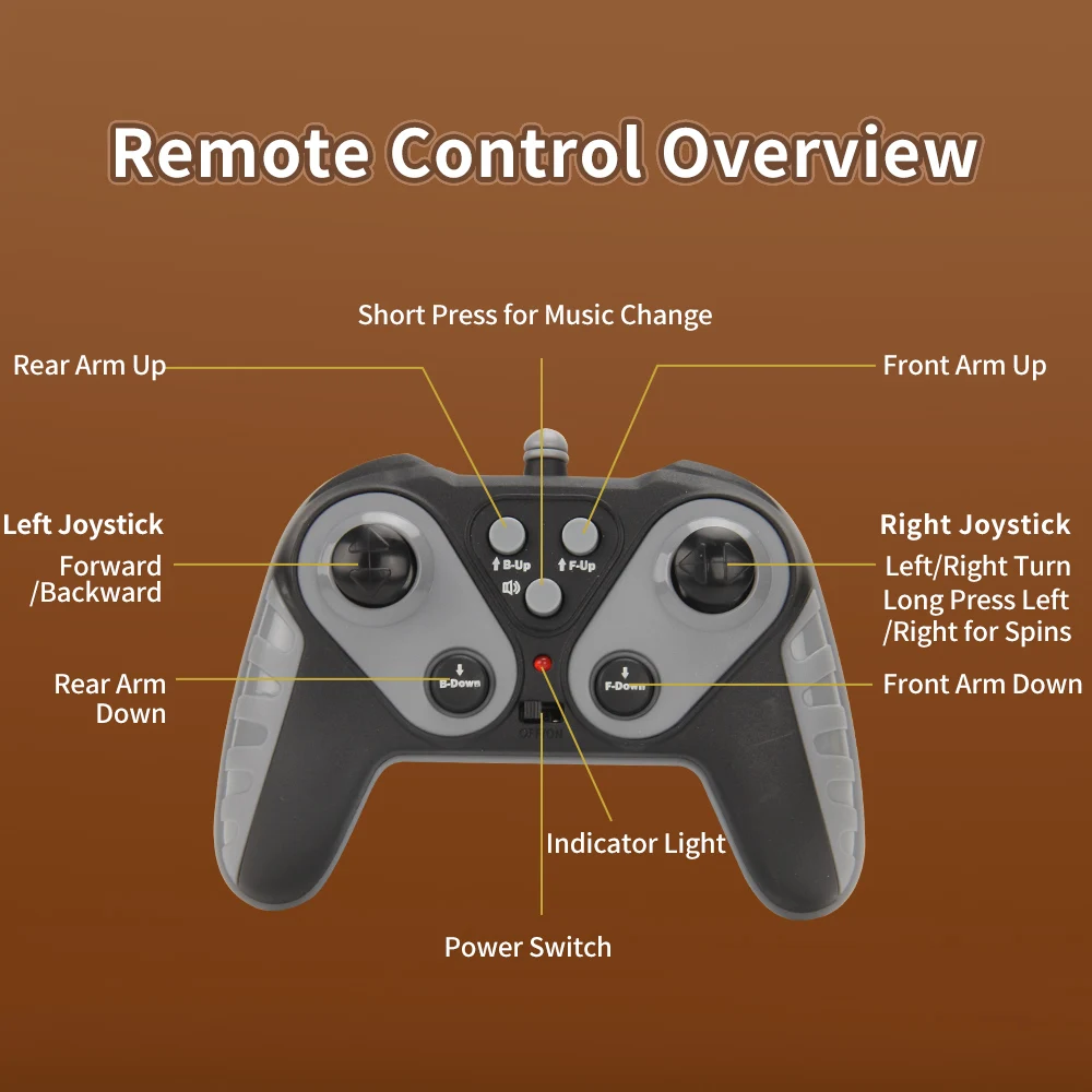 JJRC 리모컨 기계식 개 장난감, 8 륜 구동, 음악 양면 운전, 4WD 드리프트, RC 스턴트 기계 로봇
