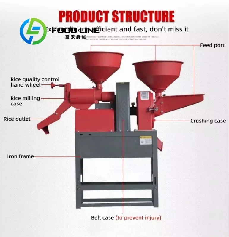 

Household Rice Mill Multi Purpose Grinding Machine All in One Grain Processing Solution