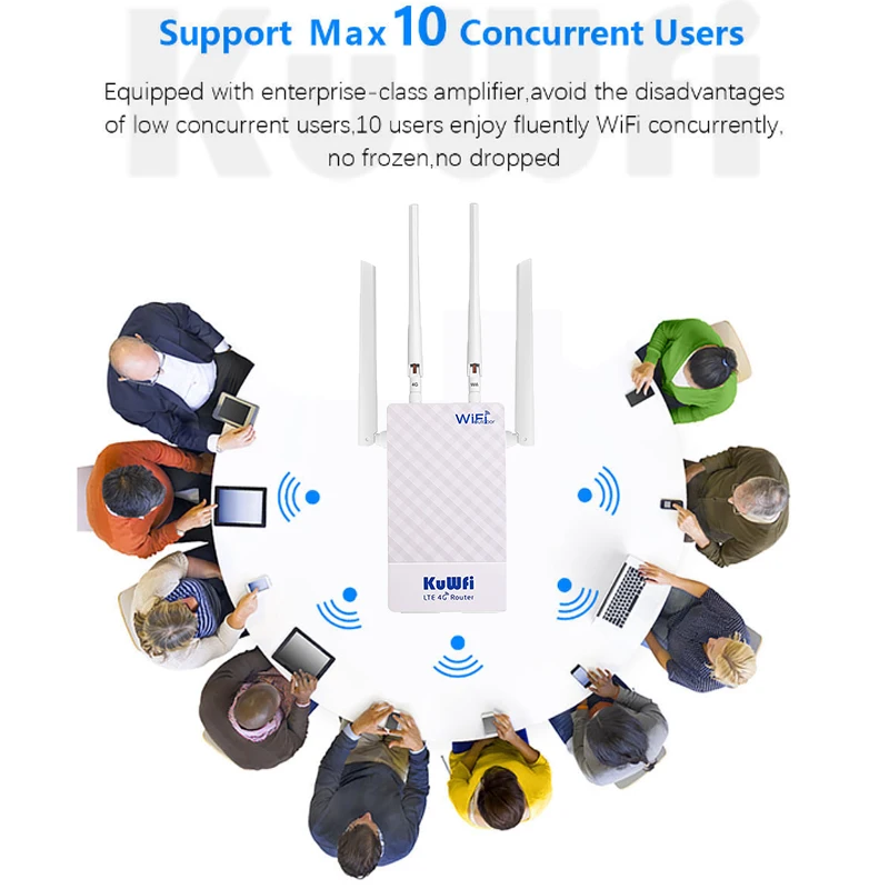 KuWFi-Roteador WiFi sem fio com antena externa, ao ar livre 4G LTE, slot para cartão SIM, suporte 48V POE Switch para câmera, 150Mbps