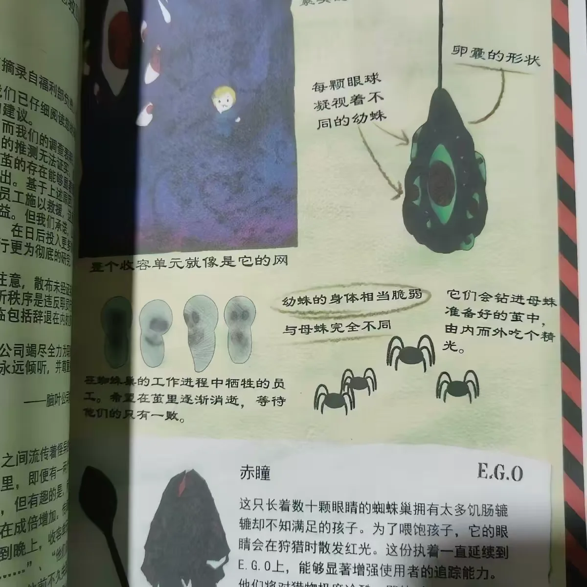 Lobotomy Corporation Art Book – Art Book Illustration Bewertung und Preis