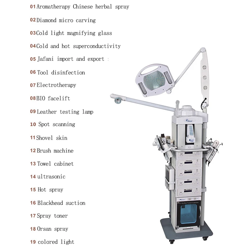 Dispositivo de gestión integral de la piel de noveno en uno para limpieza facial, reduce los poros y mejora la calidad de la piel