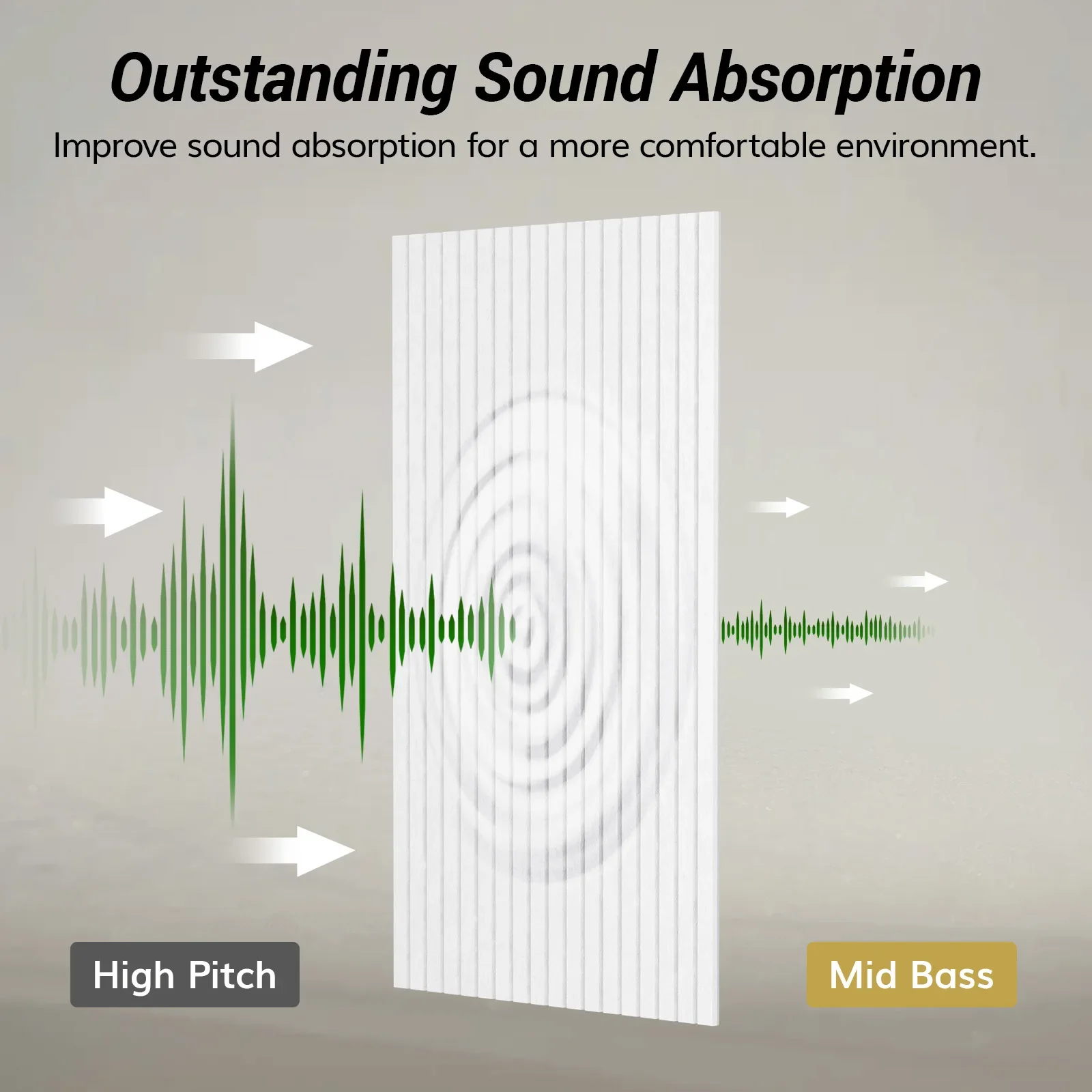 ألواح صوتية كبيرة، 47.2 بوصة × 23.6 بوصة × 0.35 بوصة لوحة حائط صوتية، ألواح مقاومة للصوت ذاتية اللصق لامتصاص الصدى