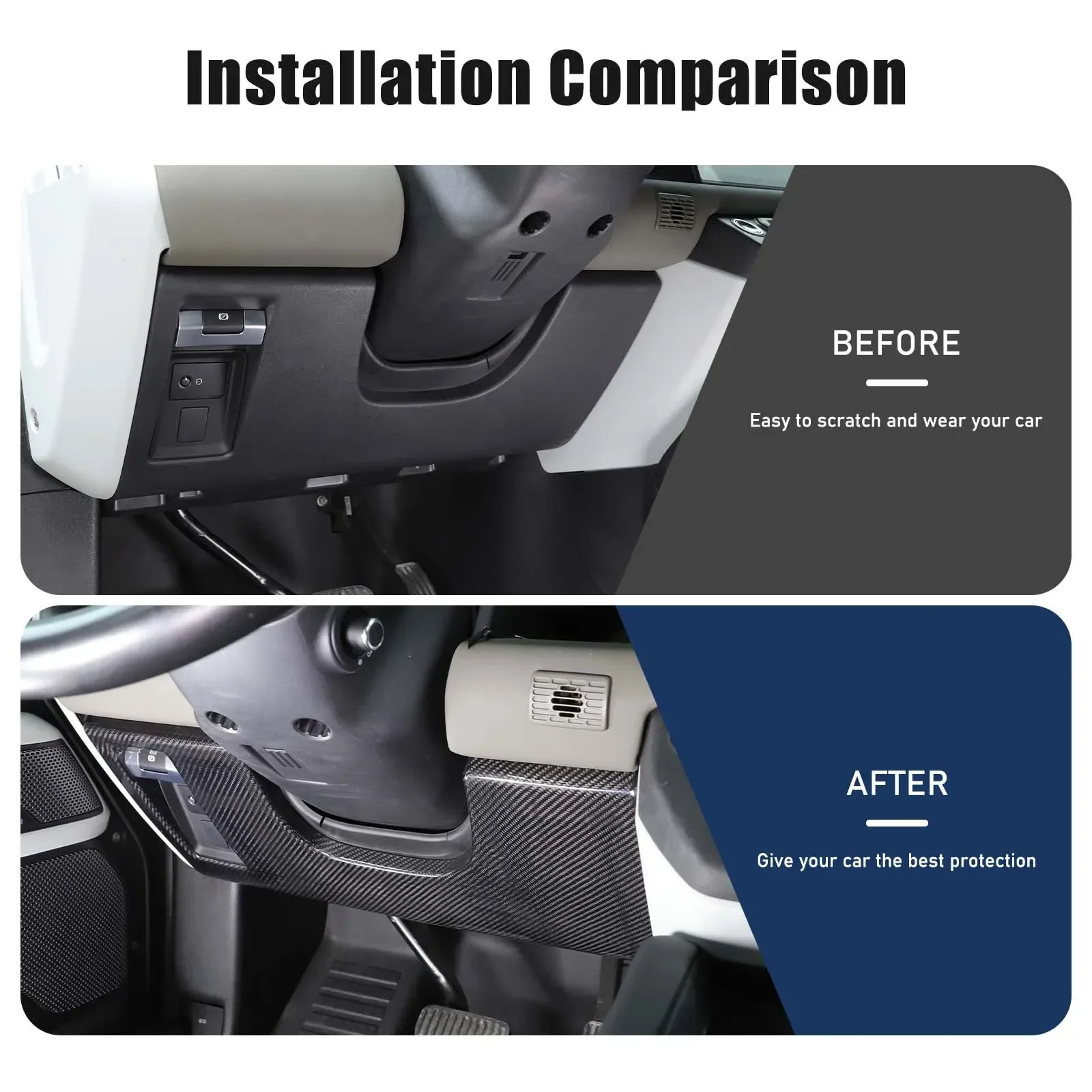 

1Pcs Real Carbon Fiber For Land Rover Defender 90 110 130 2020-2025+Car steering wheel under guard panel sticker Car accessories