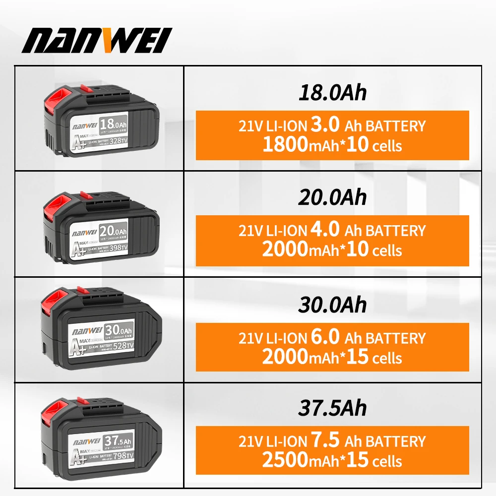 NANWEI 21 فولت أداة تسجيل المحمولة الكهربائية منشار صغير 6/8 بوصة سعة البطارية الكبيرة الكهربائية سلسلة المنشار