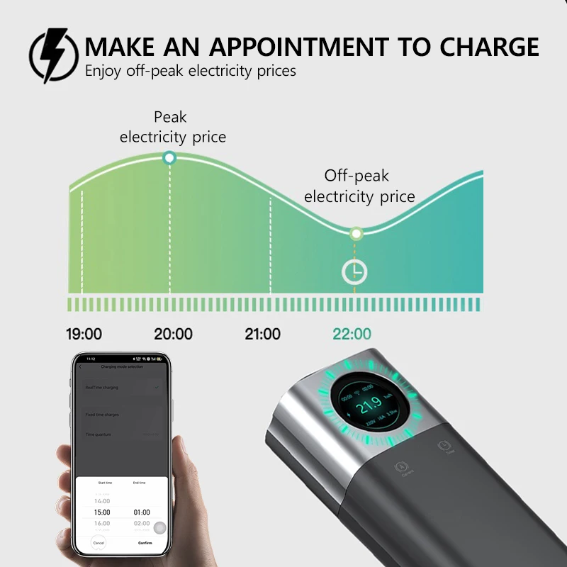 QIAO 레벨 1 레벨 2 EV 충전기, 휴대용 전기 자동차 충전, 7 계량기 블루투스 앱, 3.5KW, 7.3KW, 11KW, 22KW, 16A, 32A