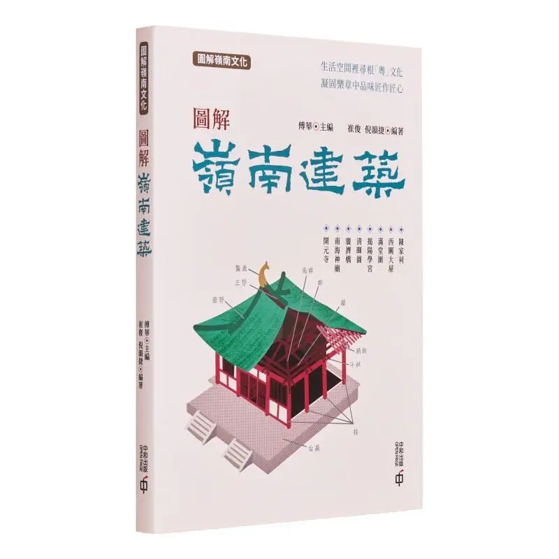 

Изображение архитектуры Lingnan Главный редактор Фу Хуа Гонконга Издательство Zhonghe Co LTD 9789888694556 Книга