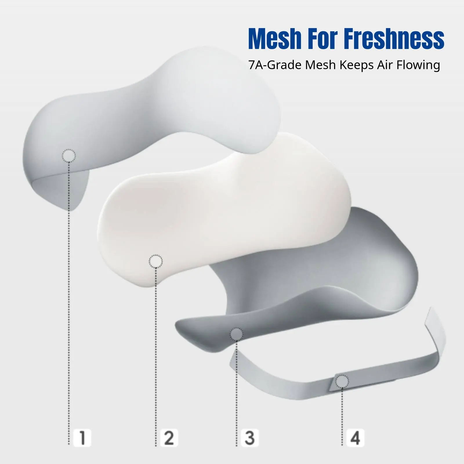 

Car Headrest, Ergonomic Neck Pillow, CloudFeel Latex Mesh, Driver Seat Support, Adjustable Strap