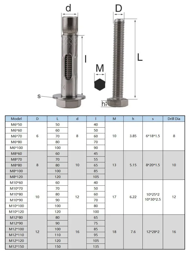 M6 M8 304 Stainless Steel External Hexagon Internal Expansion Screw Sleeve Concrete Anchor Built-in Tension Hex Bolt L40mm~150mm