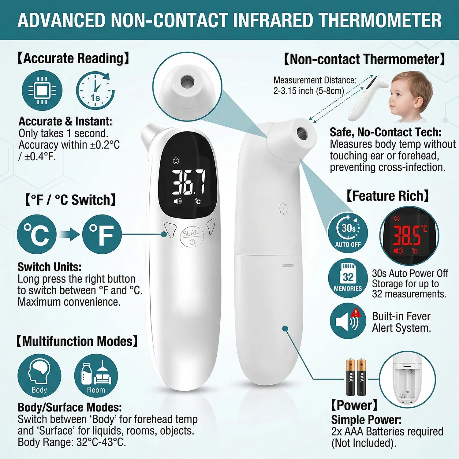 Non-contact Forehead Body Temperature Ear Thermometer Infrared Fever Thermometer Medical Finger Pulse Oximeter SpO₂ Heart Rate