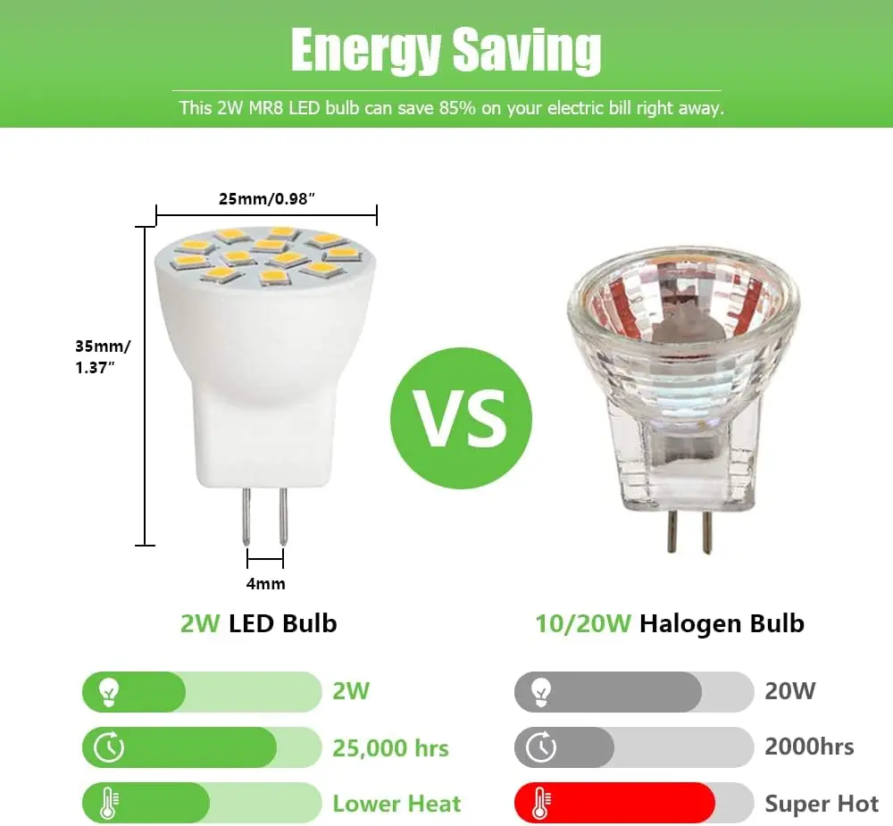 Imagem -04 - Mini Halogênio Embutido Lâmpadas Mr8 Lâmpada Led Substituição para Casa Navio Van Caminhão Sprinter de Iluminação Lâmpadas Minúsculas 12 Volts Diâmetro