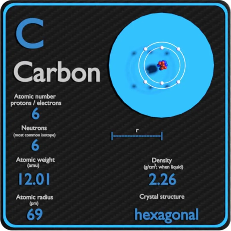 สบู่ก้อนถ่านสำหรับทำความสะอาดผิวหน้าและผิวกายช่วยให้ผิวขาวกระจ่างใสทำจากถ่านสบู่รักษาสิวเส้นบิกีนี่ช่วยให้ผิวขาวกระจ่างใสสบู่ผิวหมองคล้ำ