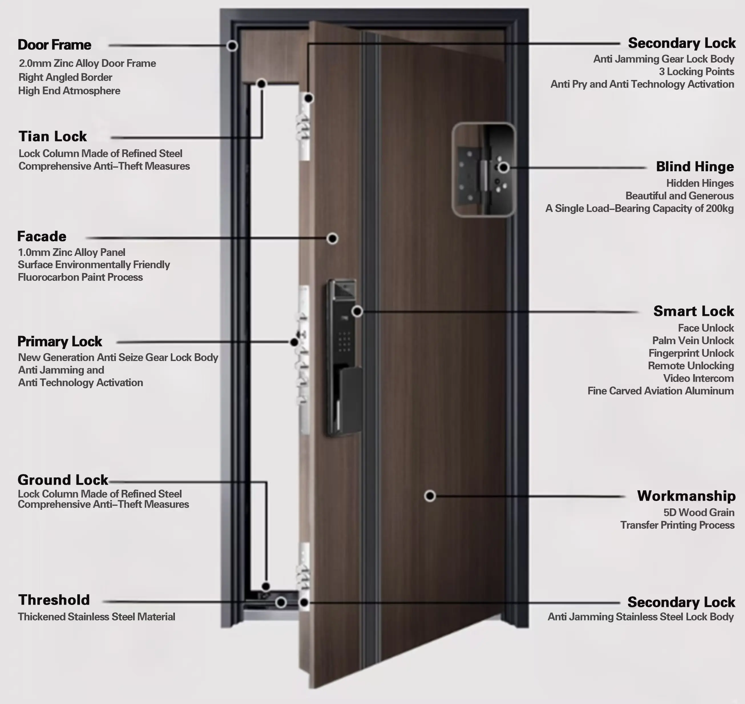 Front DoorFront Door For House Finished Aluminum Entry Door Security Outdoor For Hotel And Villa Exterior Puertas De Exterior
