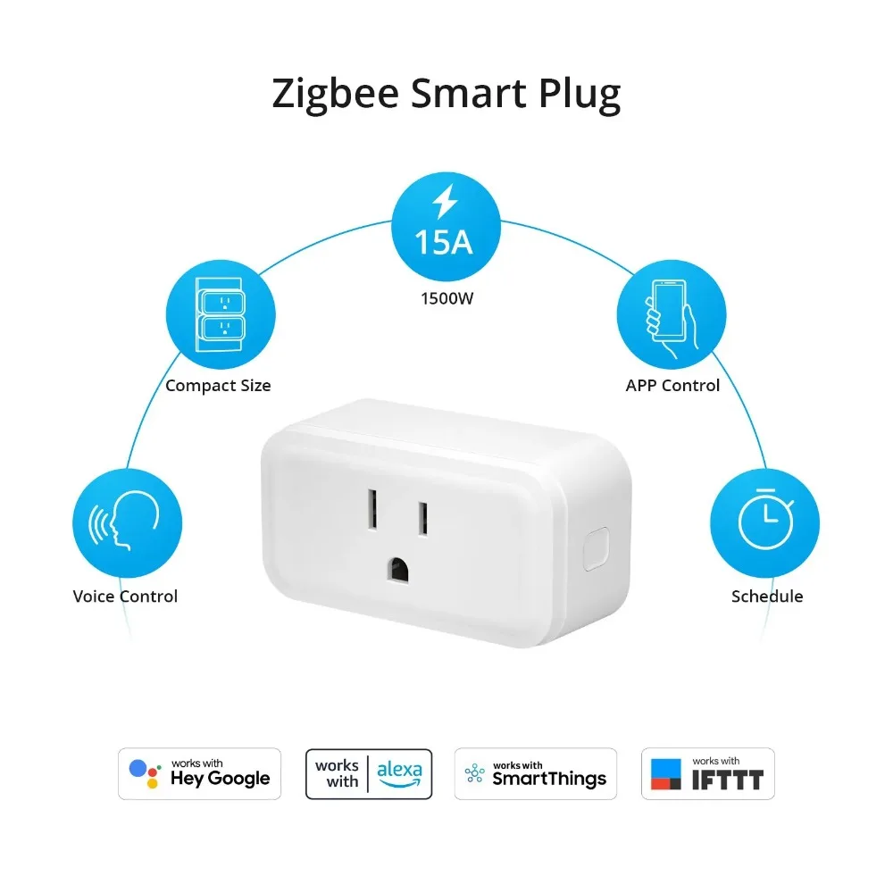 SONOFF-Zigbee Smart Home Tomada, Funciona com EWelink Ponte ZB, Alexa SmartThings, Assistente do Google Home, Yandex, 15A